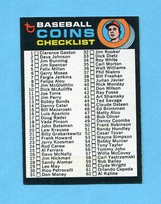 1971 Topps #161 Coins Checklist Baseball Card NM Unchecked