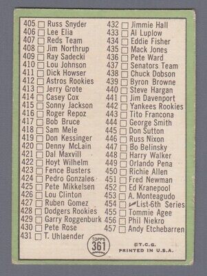 1967 Topps #361 5th Series Checklist Roberto Clemente Baseball Card VG unck     