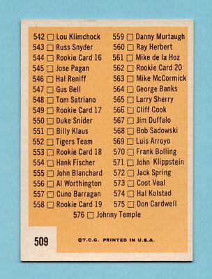 1963 Topps #509 7th Series Checklist Semi High Number Baseball Card E/M unckd   