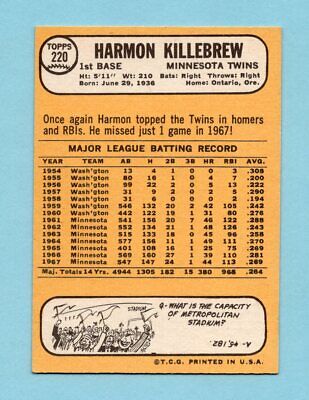 1968 Topps #220 Harmon Killebrew Minnesota Twins Baseball Card EX+ 