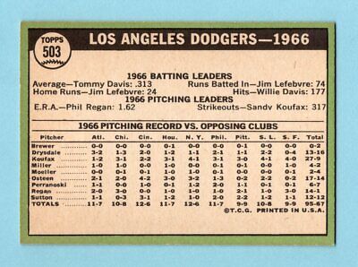 1967 Topps #503 Los Angeles Dodgers Team Baseball Card NM  