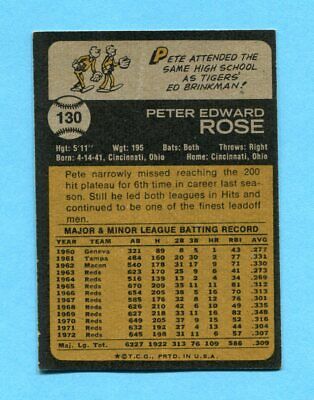 1973 Topps #130 Pete Rose Cincinnati Reds Baseball Card Low Grade  