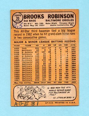 1968 Topps #20 Brooks Robinson Baltimore Orioles Baseball Card EX+ frt pwob