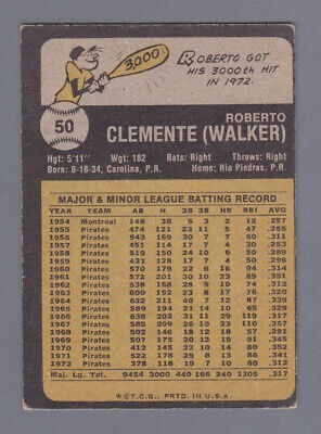 1973 Topps #50 Roberto Clemente Pittsburgh Pirates Baseball Card EX 