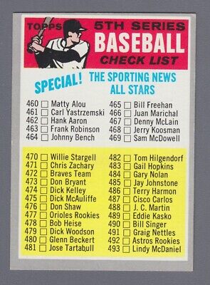 1970 Topps #432 5th Series Check List Baseball Card EX+ Unchecked