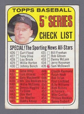 1969 Topps #412 5th Series Checklist Mickey Mantle Baseball VG app wrk   