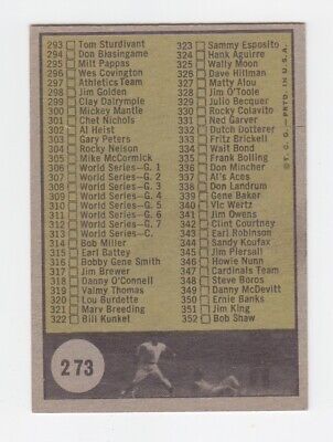 1961 Topps #273 4th Series Checklist Baseball Card Ex/Mt Unchecked 