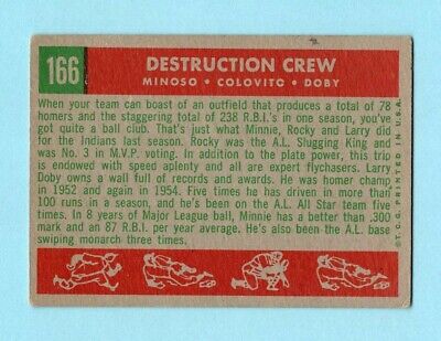 1959 Topps #166 Minoso, Colavito, Doby Cleve Indians Baseball Card Vg/Ex pt mk