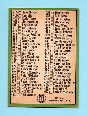 1967 Topps #361 5th Series Checklist Roberto Clemente Baseball Card EX+ unchked 