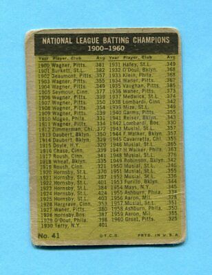 1961 Topps #41 NL 1960 Batting Leaders Clemente, Mays & others Baseball Card LG