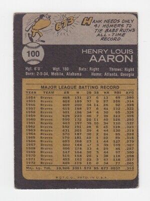 1973 Topps #100 Hank Aaron Atlanta Braves Baseball Card Low Grade 