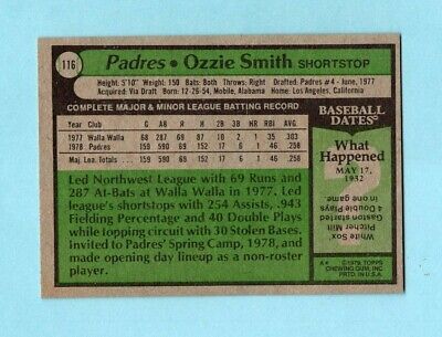 1979 Topps #116 Ozzie Smith San Diego Padres Rookie Baseball Card Ex/Mt     