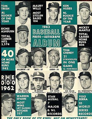 1963 Baseball Photo and Autograph Album NRMT