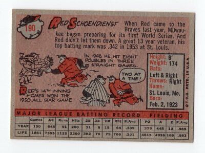 1958 Topps #190 Red Schoendienst Milwaukee Braves Baseball Card EX+