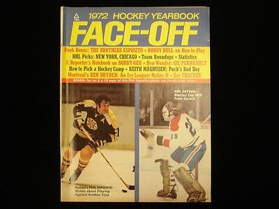 1972 Hockey Face-Off Yearbook - Phil Esposito and Ken Dryden Cover