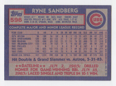 1984 Topps #596 Ryne Sandberg Chicago Cubs Baseball Card NM 