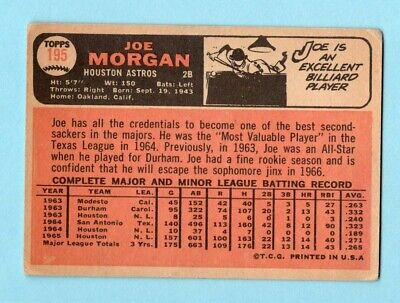 1966 Topps #195 Joe Morgan Houston Astros Baseball Card VG