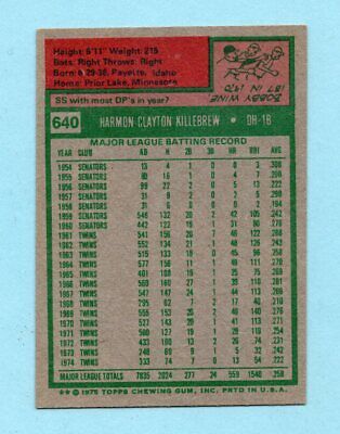 1975 Topps #640 Harmon Killebrew Minnesota Twins Baseball Card EX+ - Ex/Mt ds  