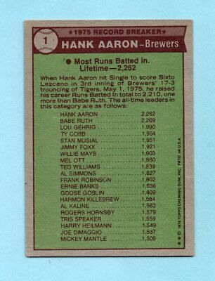 1976 Topps #1 Hank Aaron Record Breaker Most RBI Lifetime Baseball Card EX