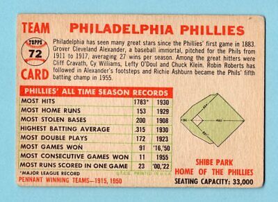 1956 Topps #72 Philadelphia Phillies Team Baseball Card VG