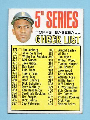 1967 Topps #361 5th Series Checklist Roberto Clemente Baseball Card EX uncheck 