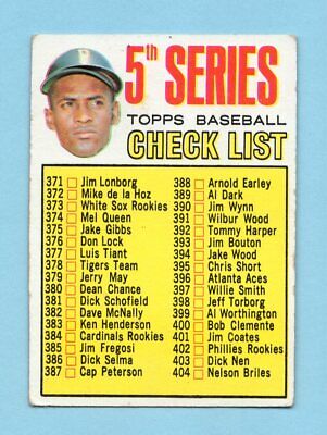 1967 Topps #361 5th Series Checklist Roberto Clemente Baseball Card VG+ cked bk