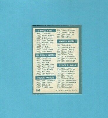 1961 Topps #198 Checklist Nos. 133 to 198 Football Card Ex/Mt Unchecked 