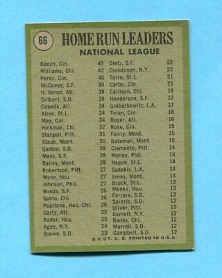 1971 Topps #66 1970 NL Home Run Leaders Bench, Williams, Perez Baseball Card E/M