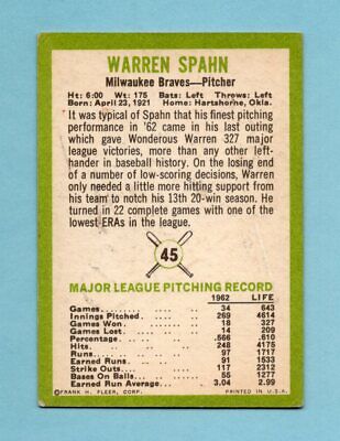 1963 Fleer #45 Warren Spahn Milwaukee Braves Baseball Card EX  