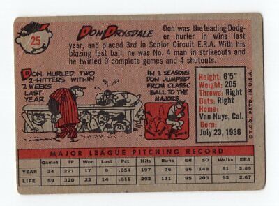 1958 Topps #25 Don Drysdale Los Angeles Dodgers Baseball Card Low Grade