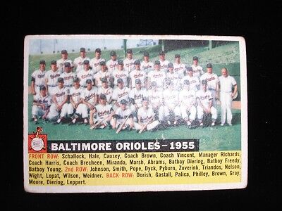 1956 Topps #100 Baltimore Orioles Team Card - VG+ No Creases, Dated 1955