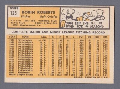 1963 Topps #125 Robin Roberts Baltimore Orioles Baseball Card Ex/Mt o/c