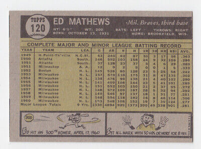 1961 Topps #120 Eddie Mathews Milwaukee Braves Baseball Card NM o/c 