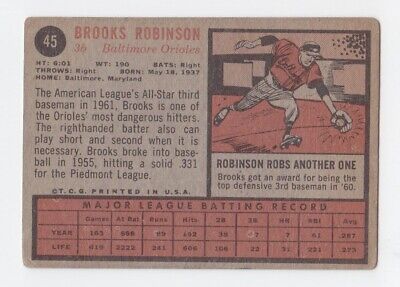 1962 Topps #45 Brooks Robinson Baltimore Orioles Baseball Card VG