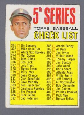 1967 Topps #361 5th Series Checklist Roberto Clemente Baseball Card VG+ uck     