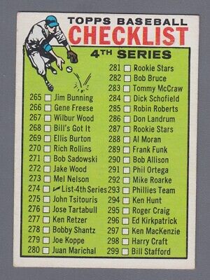 1964 Topps #274 4th Series Checklist Baseball Card EX unchecked        