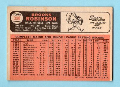 1966 Topps #390 Brooks Robinson Baltimore Orioles Baseball Card Vg/Ex o/c  