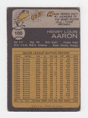 1973 Topps #100 Hank Aaron Atlanta Braves Baseball Card Low Grade 