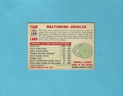 1956 Topps #100 Baltimore Orioles Team Baseball Card EX+