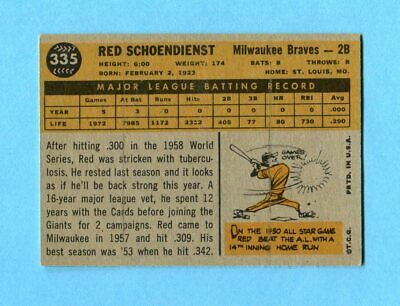 1960 Topps #335 Red Schoendienst Milwaukee Braves Baseball Card Ex/Mt