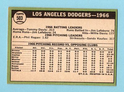 1967 Topps #503 Los Angeles Dodgers Team Baseball Card NM fuz pho 