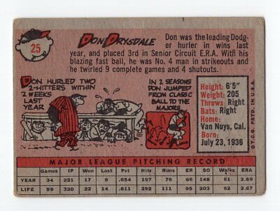 1958 Topps #25 Don Drysdale Los Angeles Dodgers Baseball Card VG o/c wrk