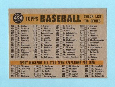 1960 Topps #494 Baltimore Orioles Team Baseball Card Ex/Mt ap Inds Uncked 