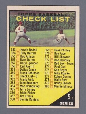 1961 Topps #361 5th Series Checklist Baseball Card NM Unchecked 