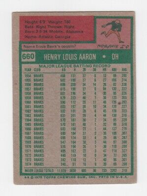 1975 Topps #660 Hank Aaron Milwaukee Brewers Baseball Card Vg/Ex wrk/cres