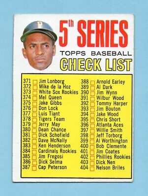 1967 Topps #361 5th Series Checklist Roberto Clemente Baseball Card EX o/c Unckd