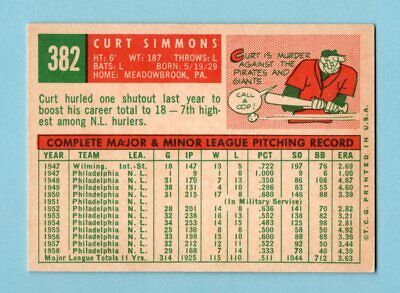 1959 Topps #382 Curt Simmons Philadelphia Phillies Baseball Card Ex/Mt