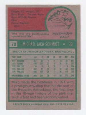 1975 Topps #70 Mike Schmidt Philadelphia Phillies Baseball Card EX+