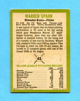 1963 Fleer #45 Warren Spahn Milwaukee Braves Baseball Card Vg/Ex tiny wrks 