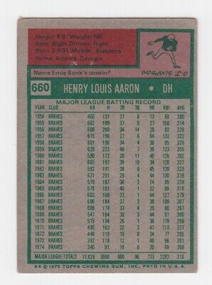 1975 Topps #660 Hank Aaron Milwaukee Brewers Baseball Card VG wrk